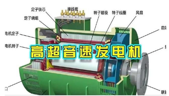 同安颠覆你对发电方式的认知！中国革命性发电机公开揭秘 